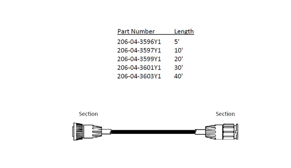 20' (4 Pin Raven On-Off Valve Extension)