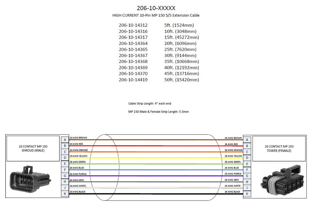 10-pin - 20' MP 5/5 Extension Cable