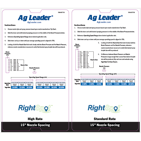 Nozzle Slide Rule - 15" Spacing