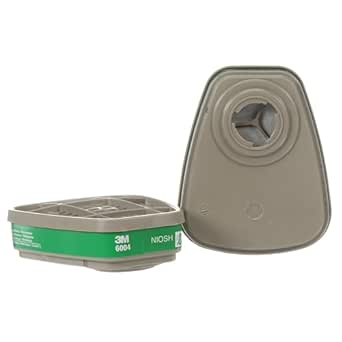 Ammonia Handling Cartridge