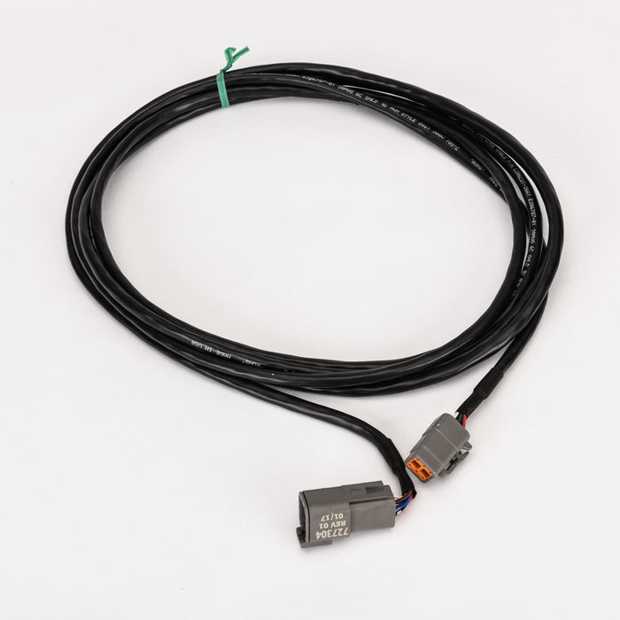 Harness, RUM Aux Extension