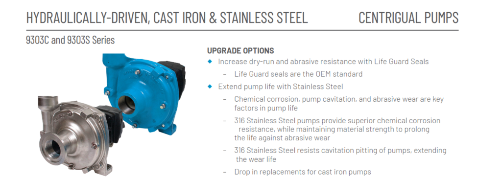 Self Priming Pump/Hydraulic Motor