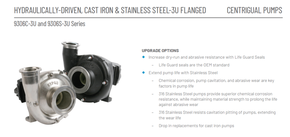 9306 Cast Iron Pump w/HM1C Motor