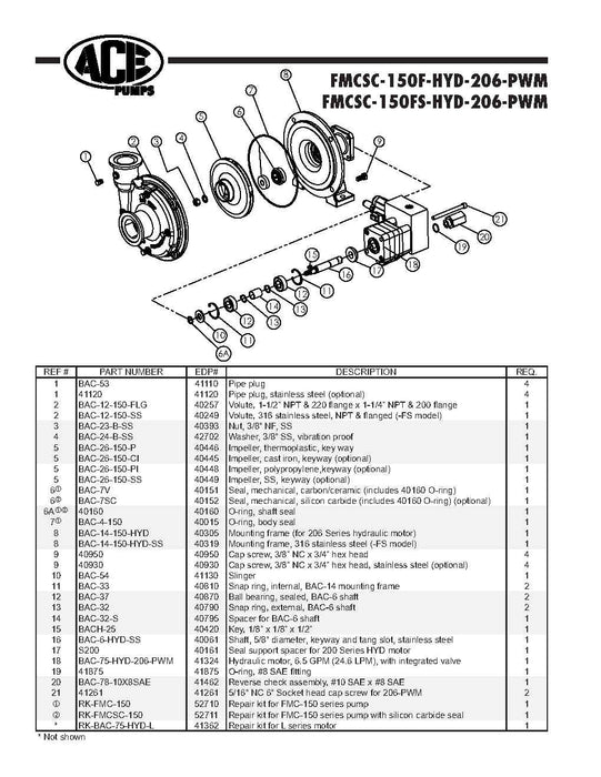 Belt Driven Centrifugal Pump - 120 GPM
