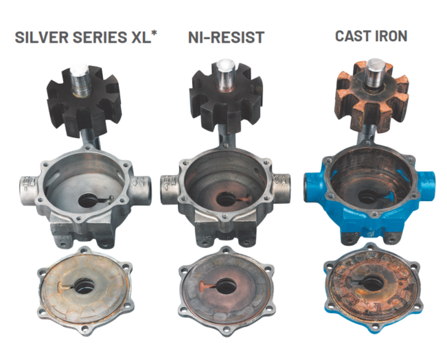Silver Cast Iron 7-Roller Pump