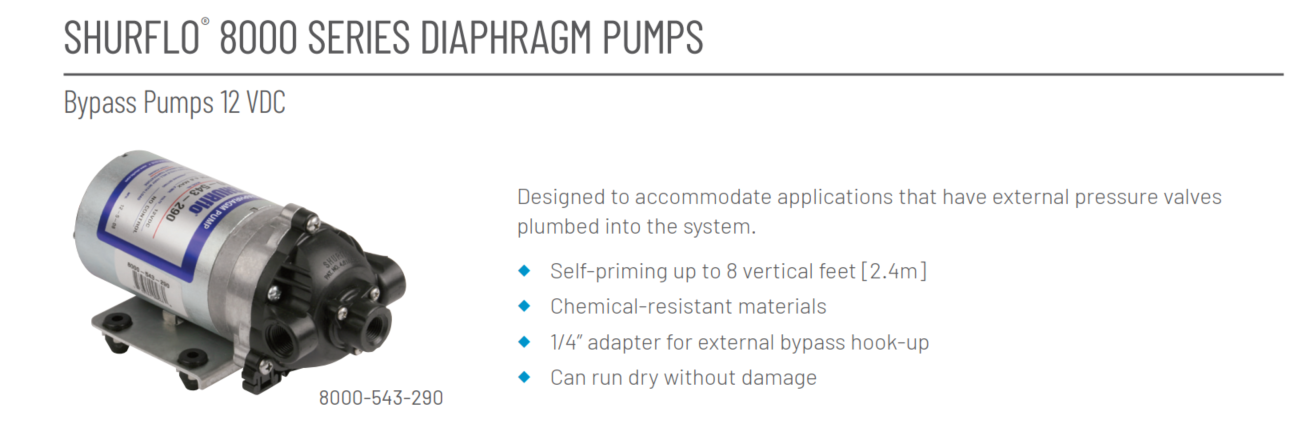Shurflo Internal Bypass Diaphram Pump 1.8GPM 3/8FNPT