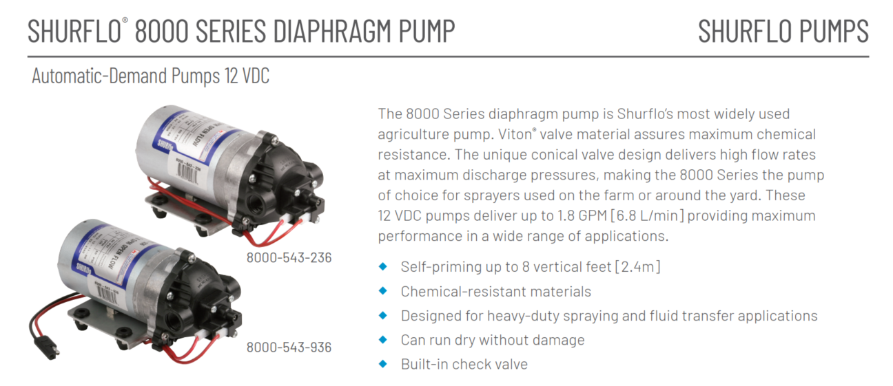 Shurflo 8000 Series Diaphragm Pump