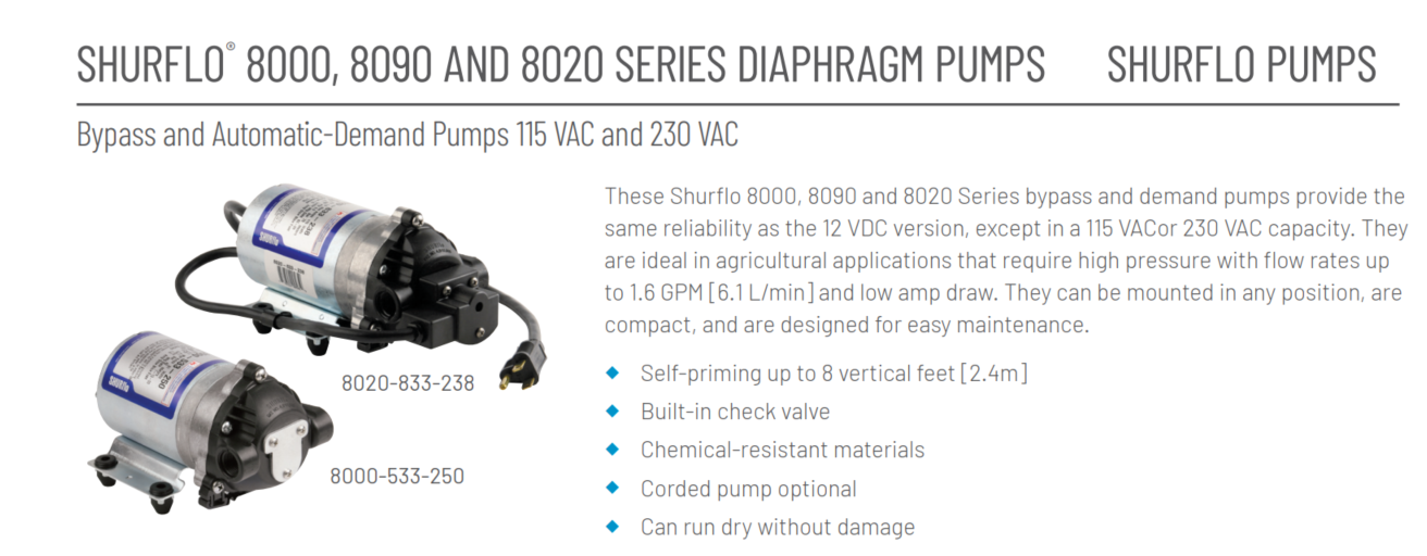 Shurflo 8000 Series Bypass Pump